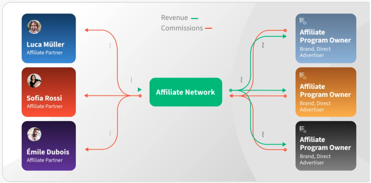 Screenshot 2025-09-11 at 09.59.42