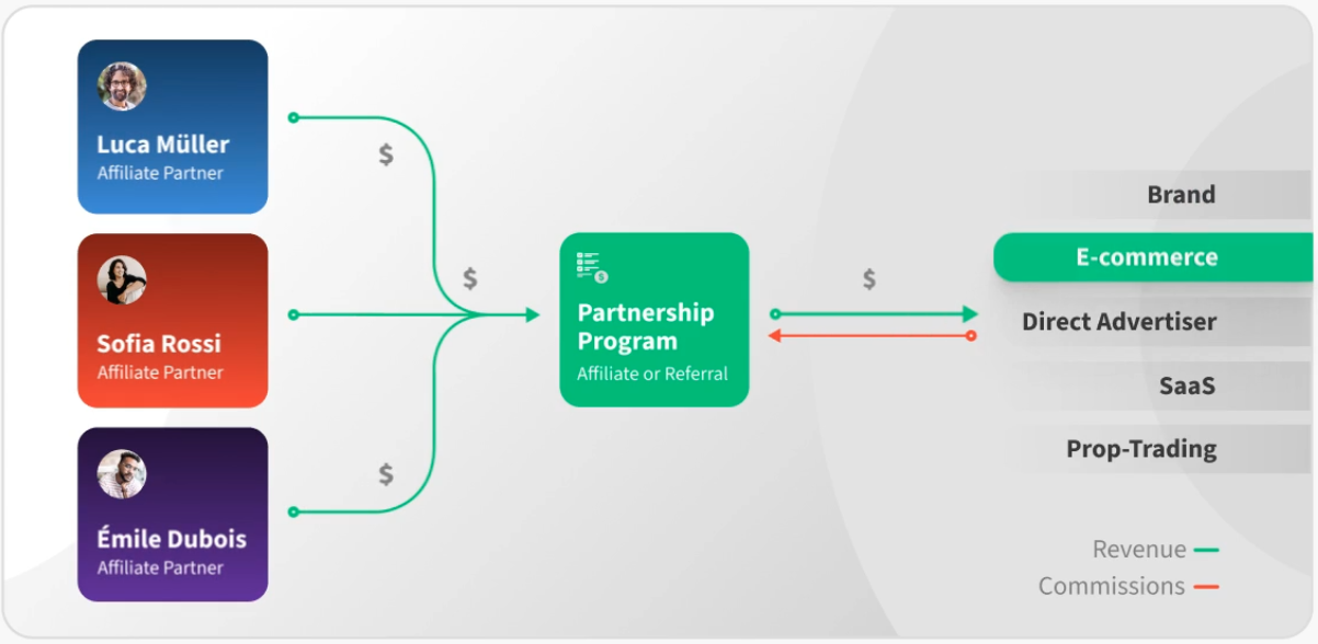 Screenshot 2025-09-11 at 09.59.52